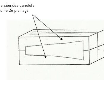 assemblage dissociable assemblage dissociable