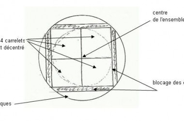 assemblage dissociable assemblage dissociable