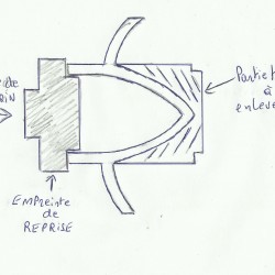 tracé et profil de la coupe hosaluk